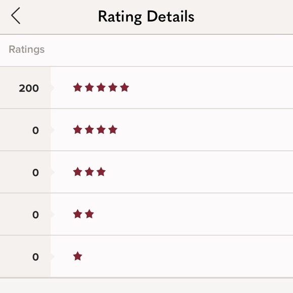 Let’s Make A Toast! 🥂 - Picture 2 of 3